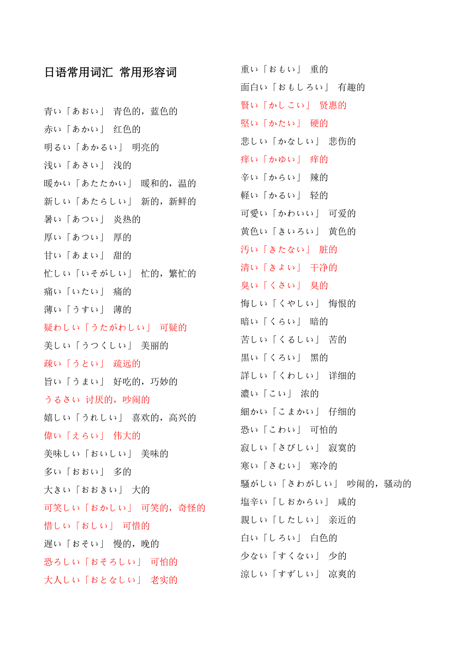 日语常用词汇-常用形容词-形容动词.doc_第1页
