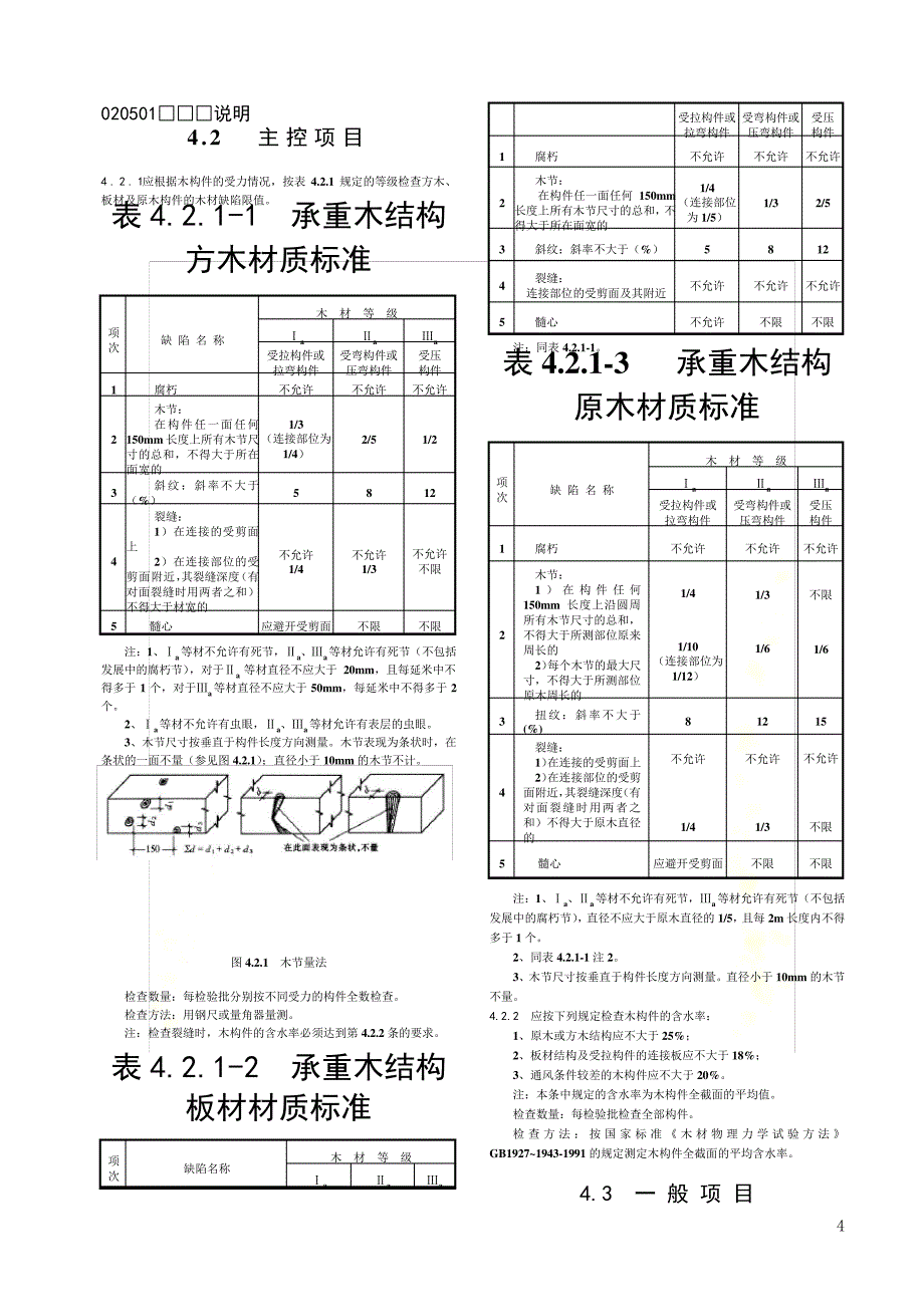 方木和圆木结构检验批质量验收记录216_第4页