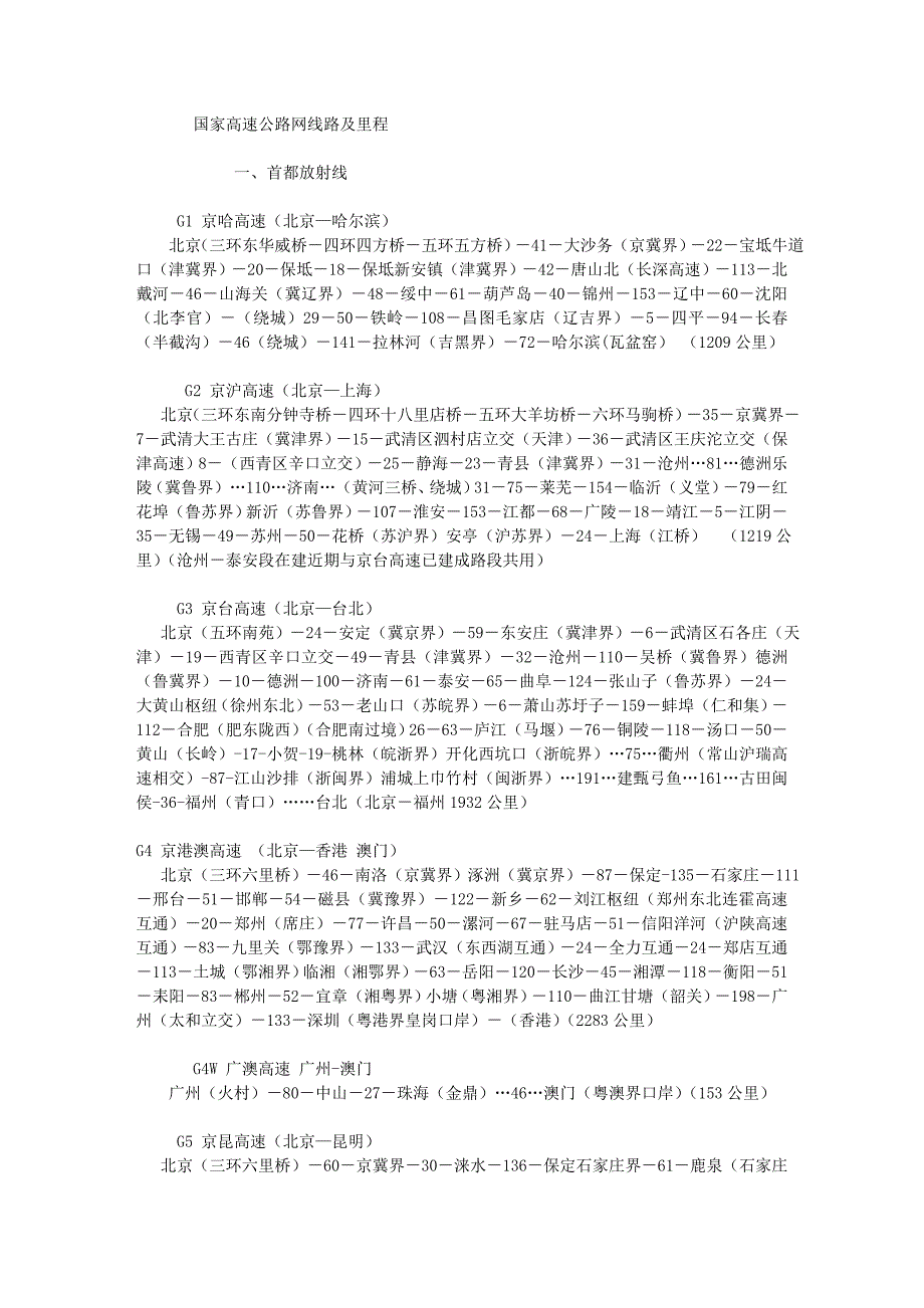 国家高速公路路线及里程.doc_第1页