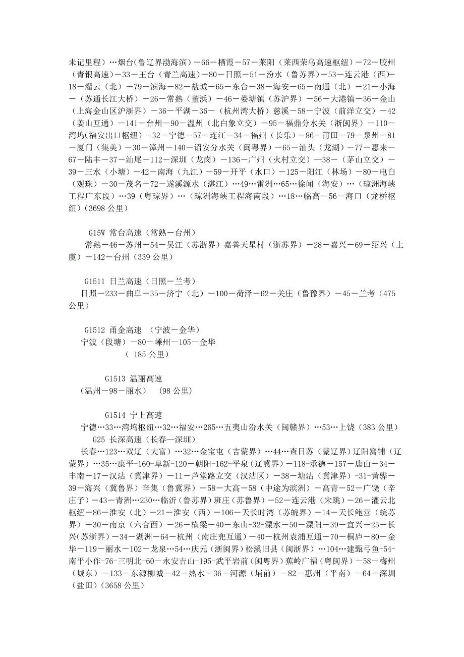 国家高速公路路线及里程.doc_第3页