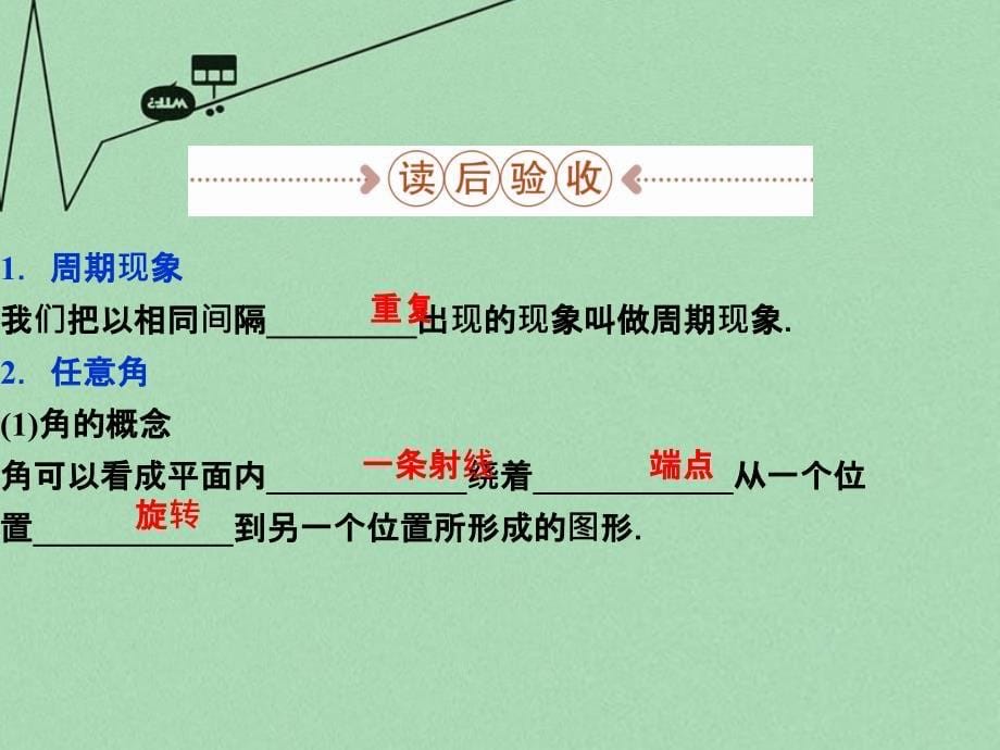 优化方案2022高中数学第一章三角函数1周期现象2角的概念的推广课件新人教A版必修4_第5页