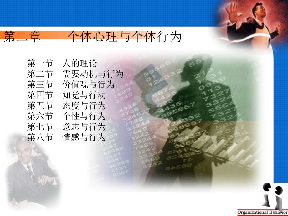 个体心理与个体行为.ppt_第1页