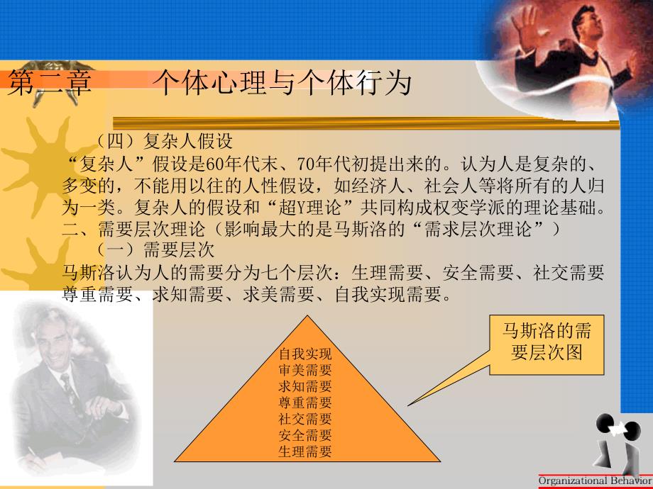 个体心理与个体行为.ppt_第3页