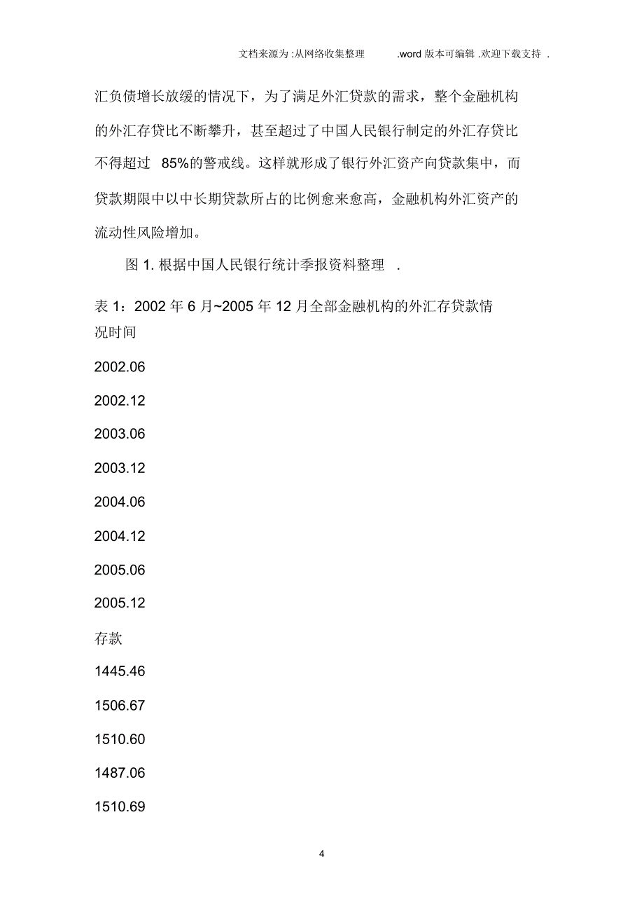 目前我国商业银行面临的汇率风险与对策_第4页