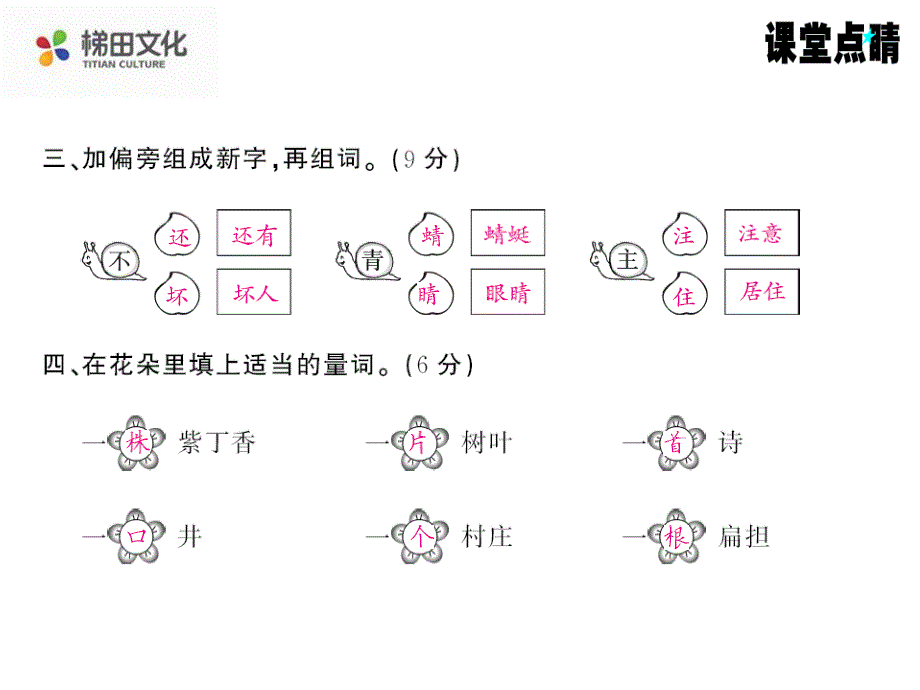 2年级语文上册s版教用ppt课件6467_第3页