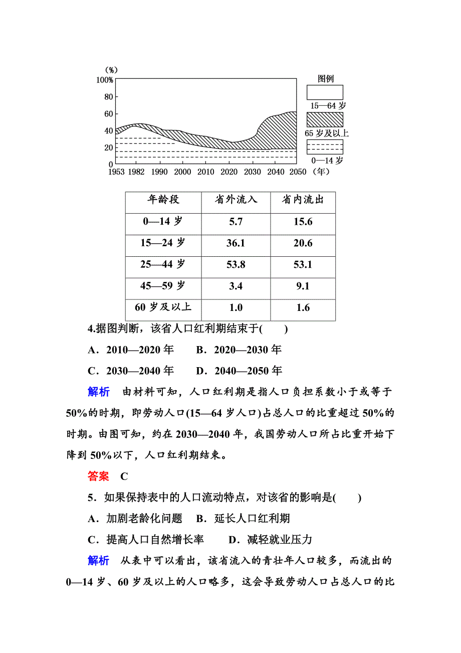 【最新】高考地理二轮热点专练【6】人口、城市与交通含答案解析_第3页