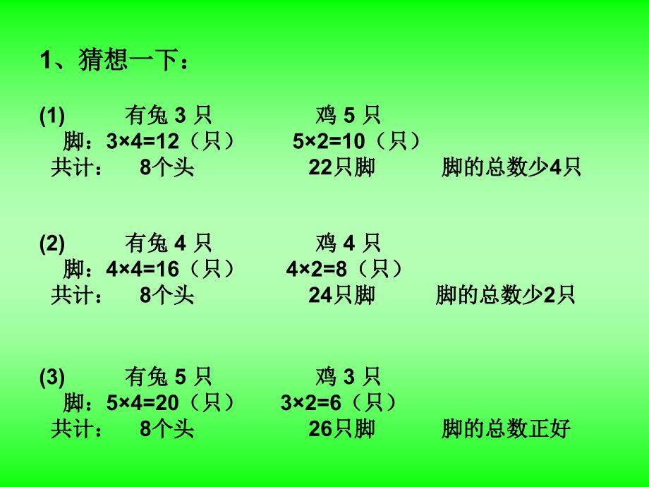 五年级上册数学课件6.2鸡兔同笼问题北京版共16张PPT_第4页