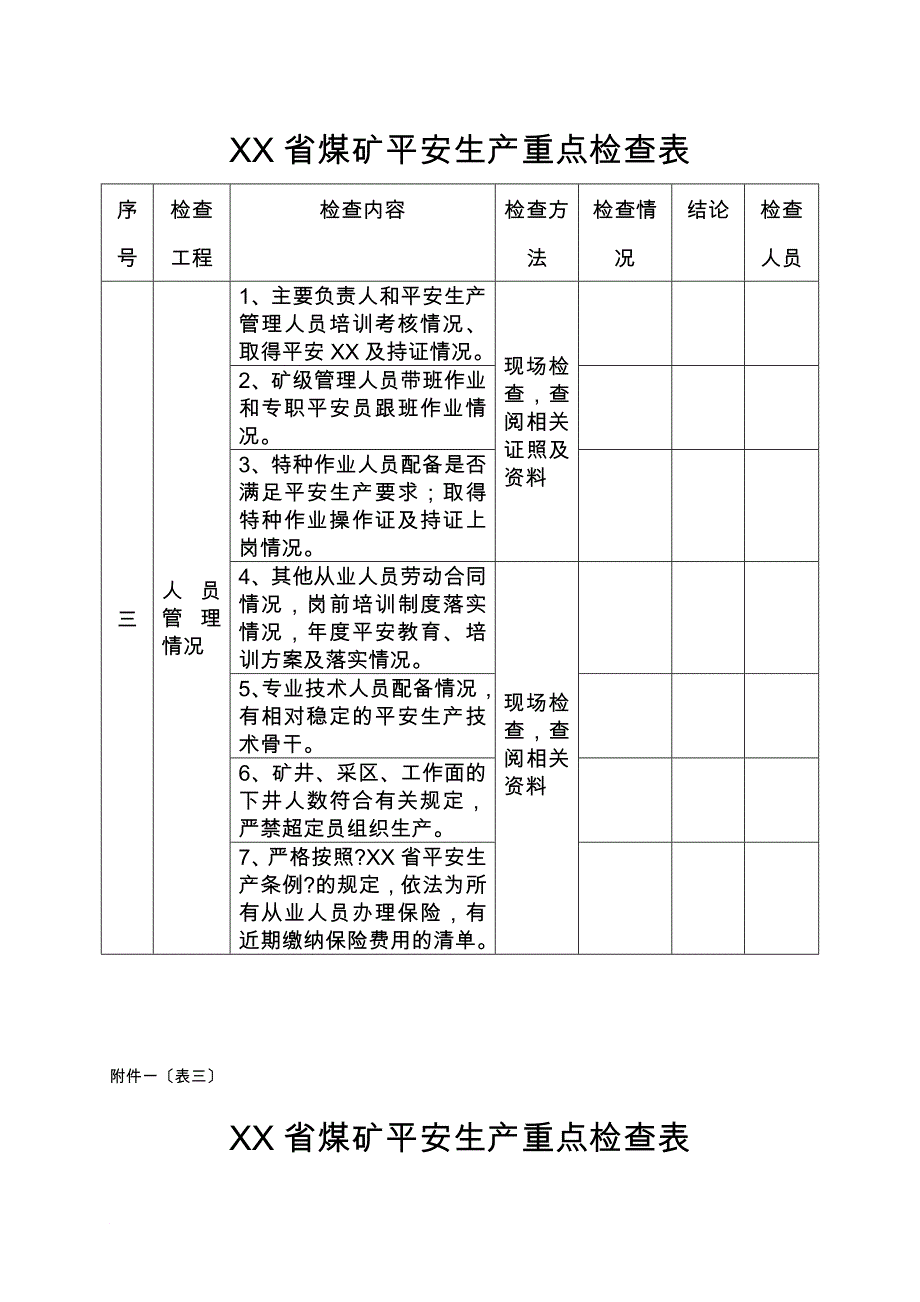 贵州省煤矿安全生产重点检查表_第2页