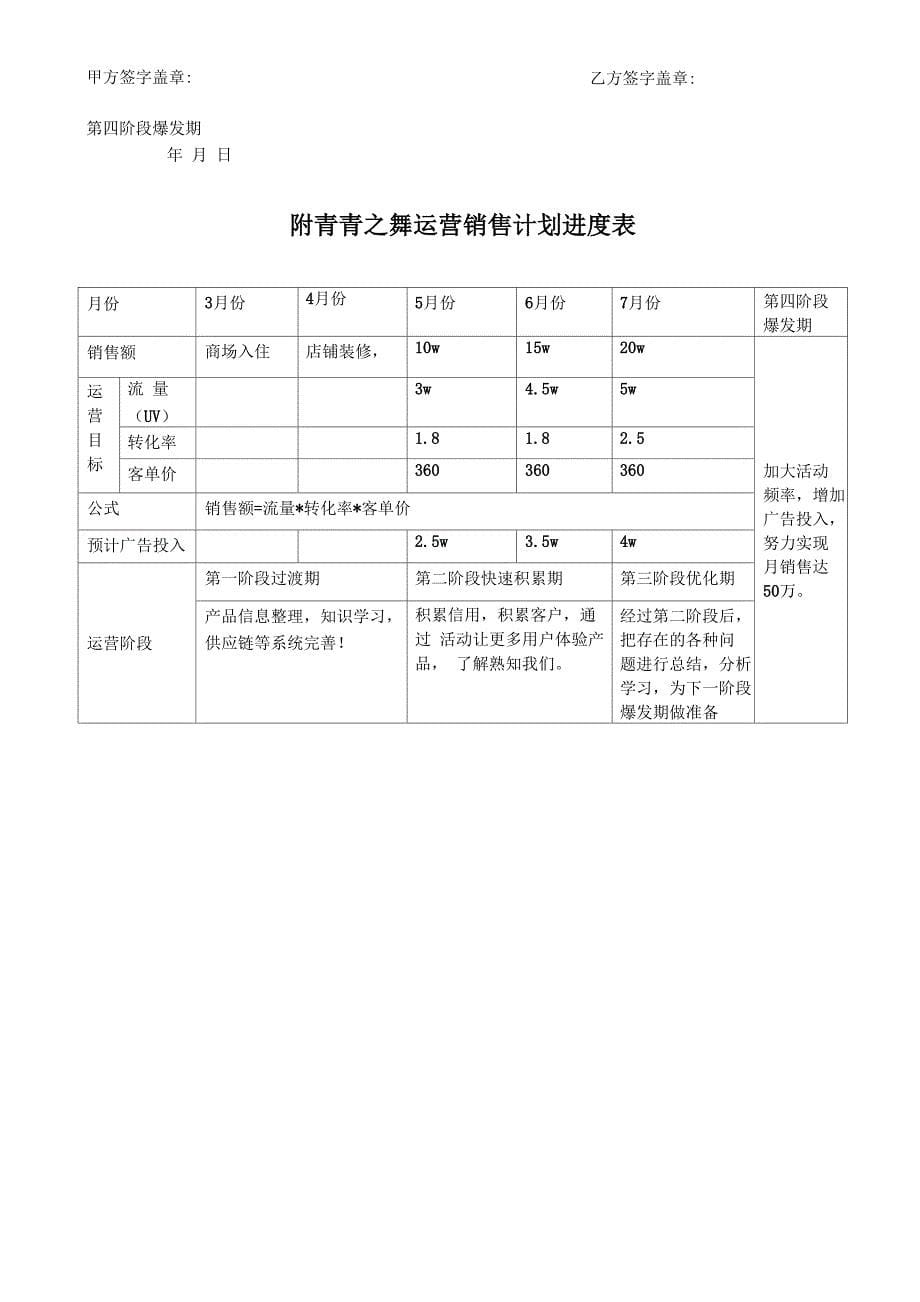 淘宝天猫网络营销代运营托管服务协议合同_第5页