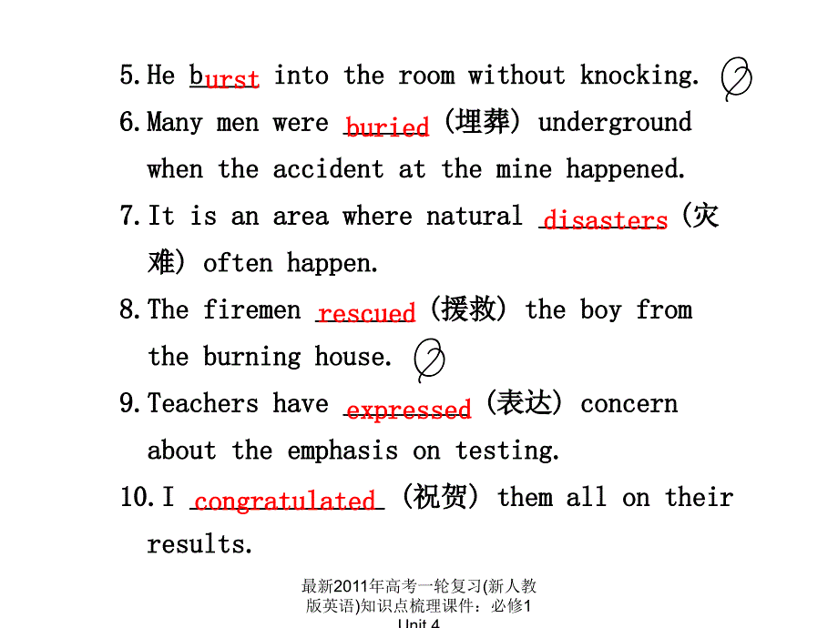 高考一轮复习新人教版英语知识点梳理课件必修1Unit4经典实用_第2页