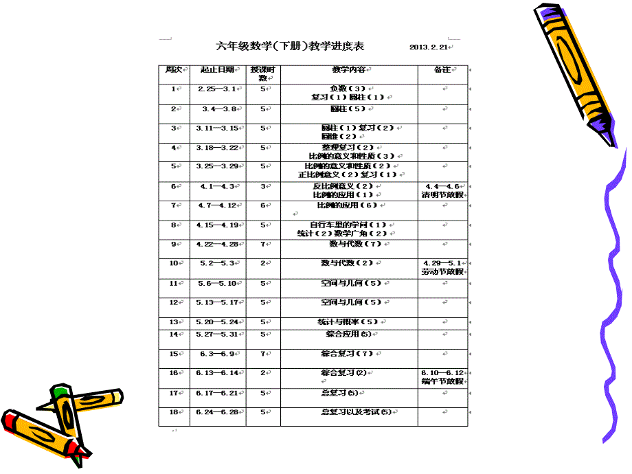 六级集体备课_第2页