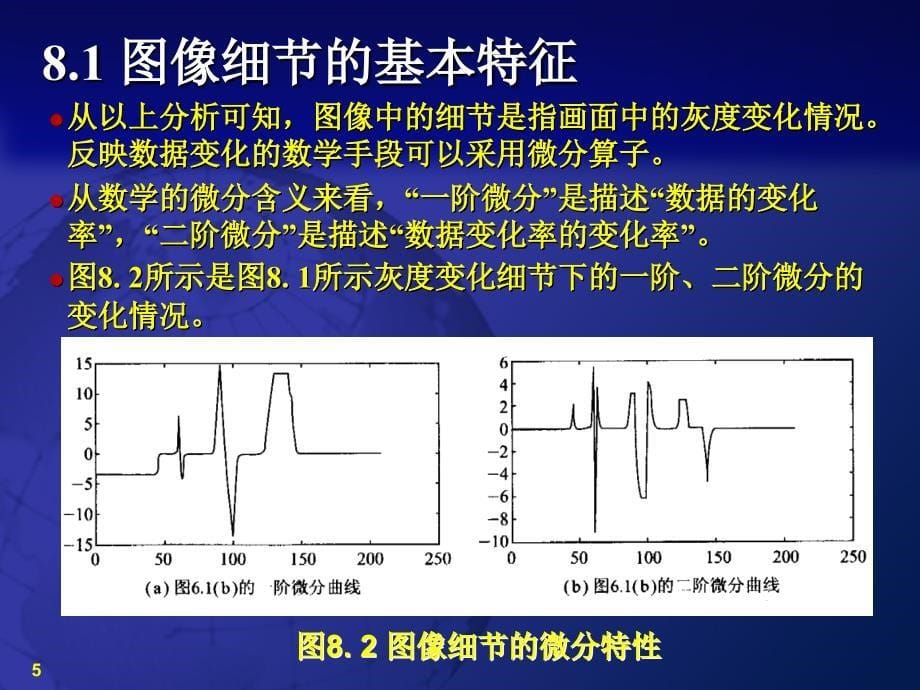 数字图像处理第八章_第5页