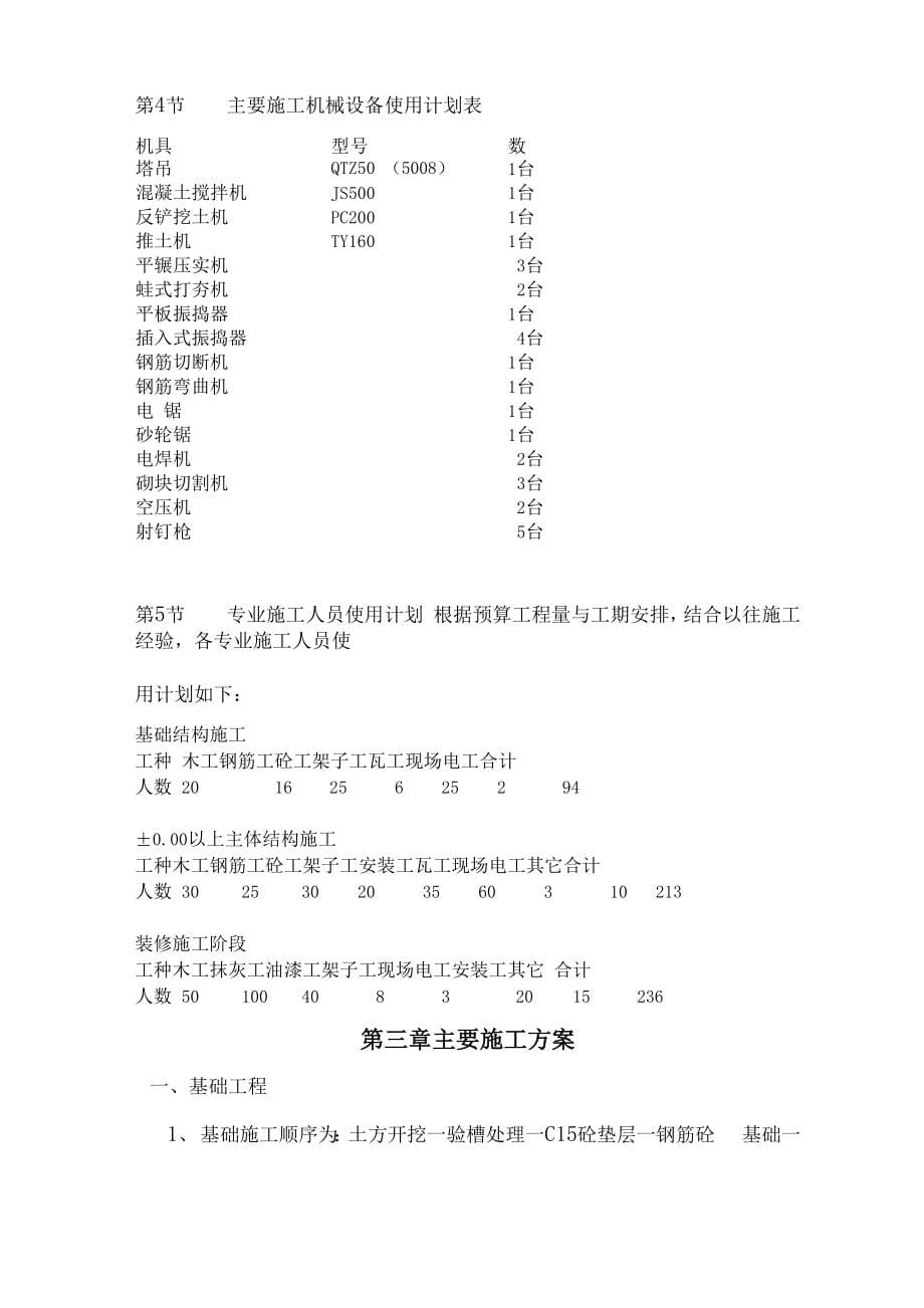 某学生宿舍楼工程施工设计方案_第5页