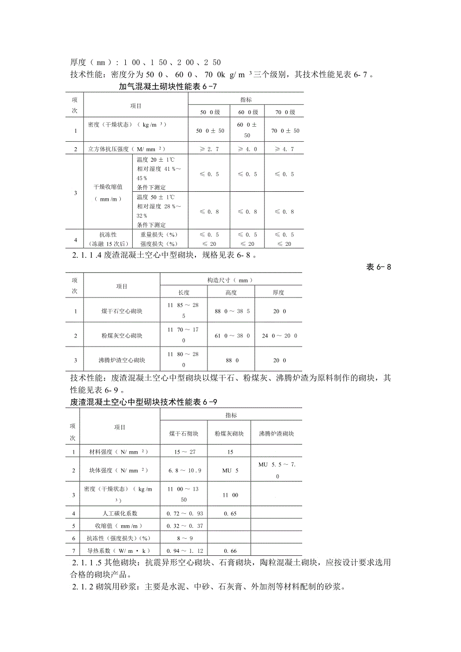 中型砌块砌筑工程施工工艺标准2_第2页