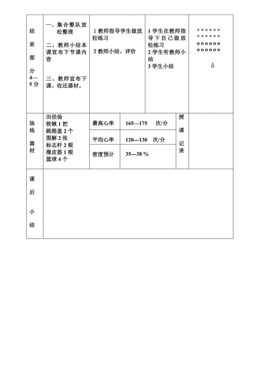 体育与健康课教案[1]_第5页