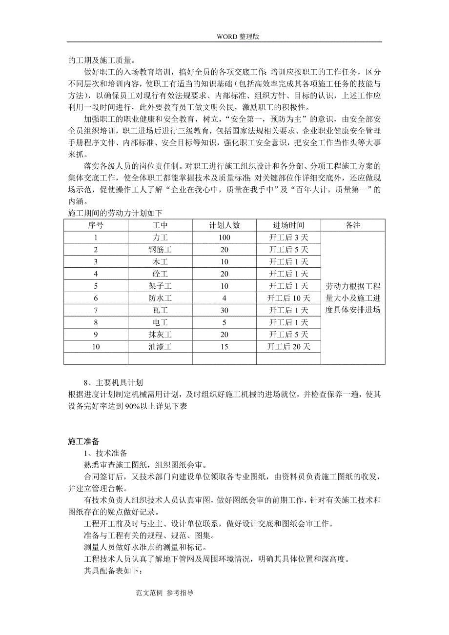 博物馆陈列布展工程的施工组织方案_第5页