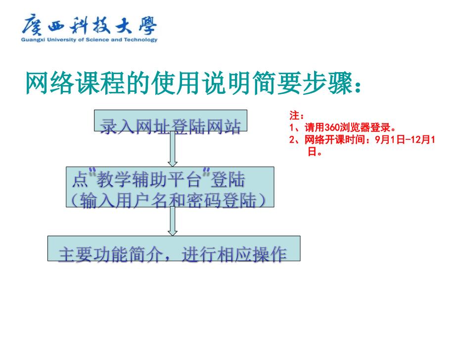 网络学习平台的使用说明（教师版）_第2页