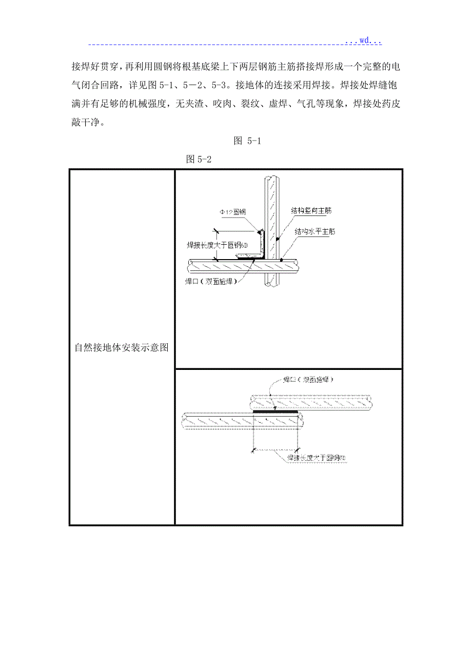 水电预留预埋专项施工方案说明_第4页