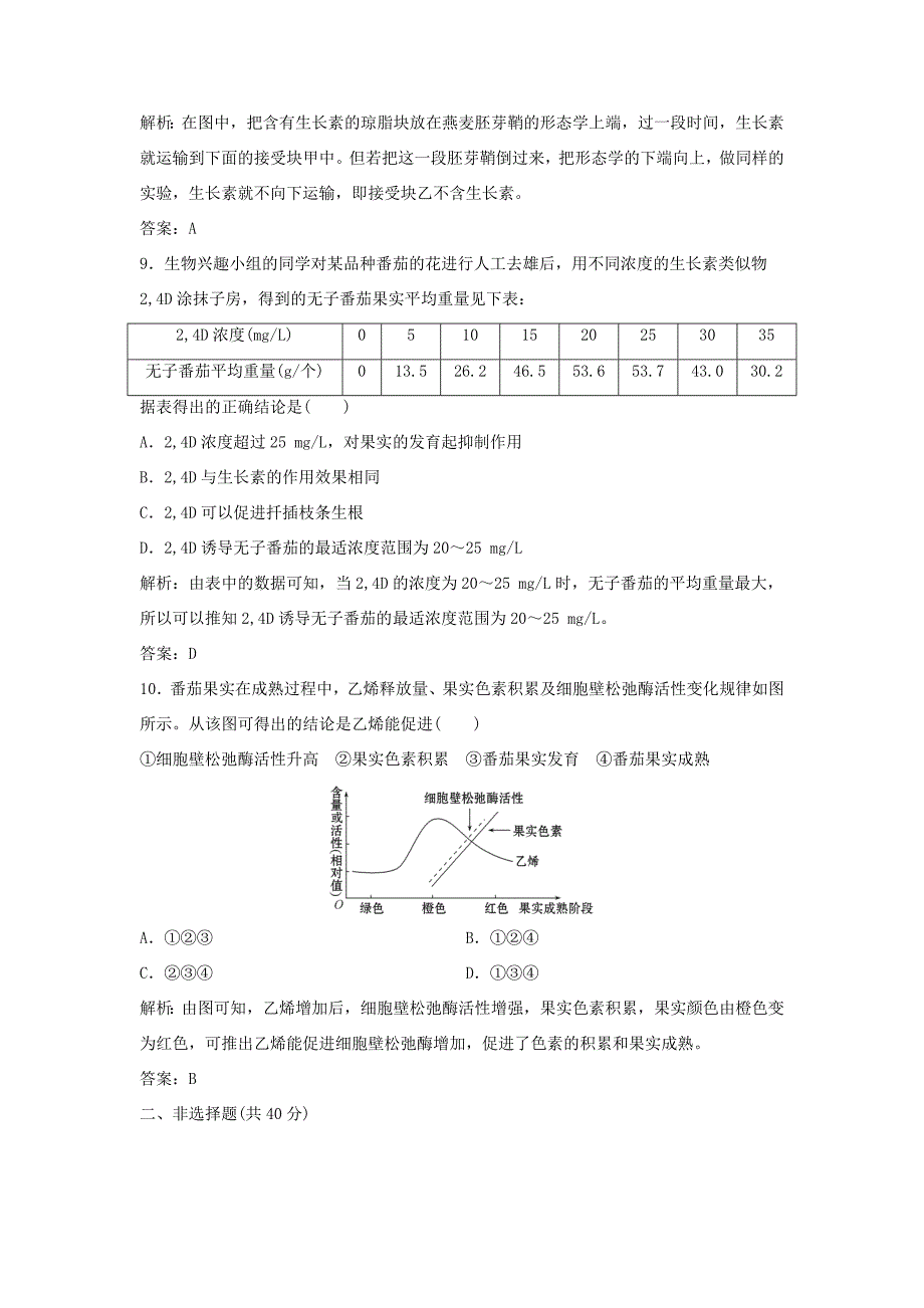 （课堂设计）高中生物 第一章 植物生命活动的调节本章测试3 浙科版必修3_第4页