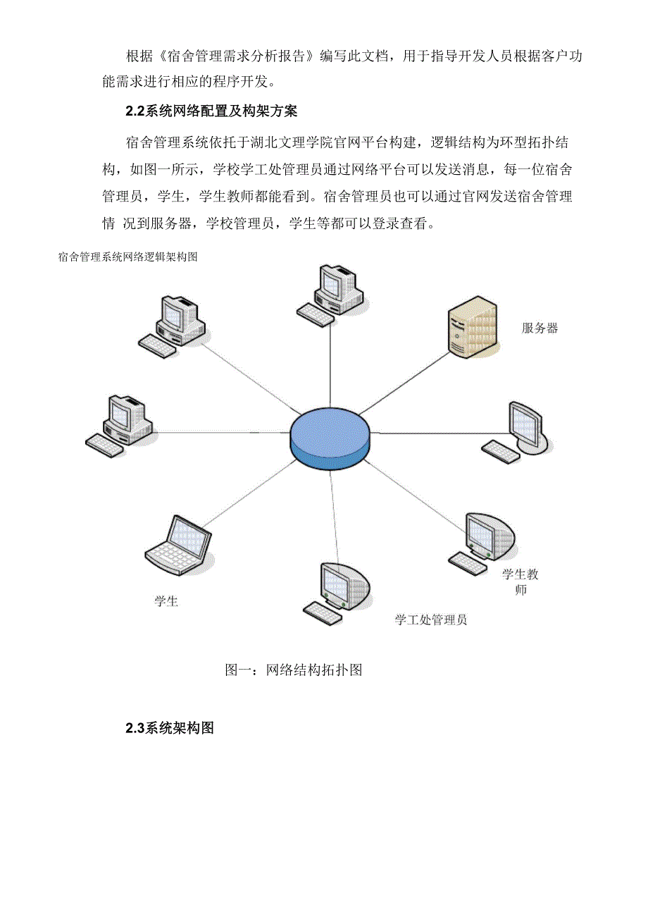 宿舍管理系统设计_第2页