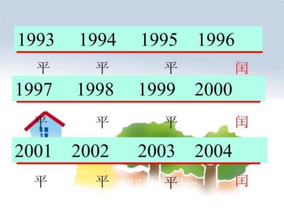 最新年月日000002PPT课件_第3页