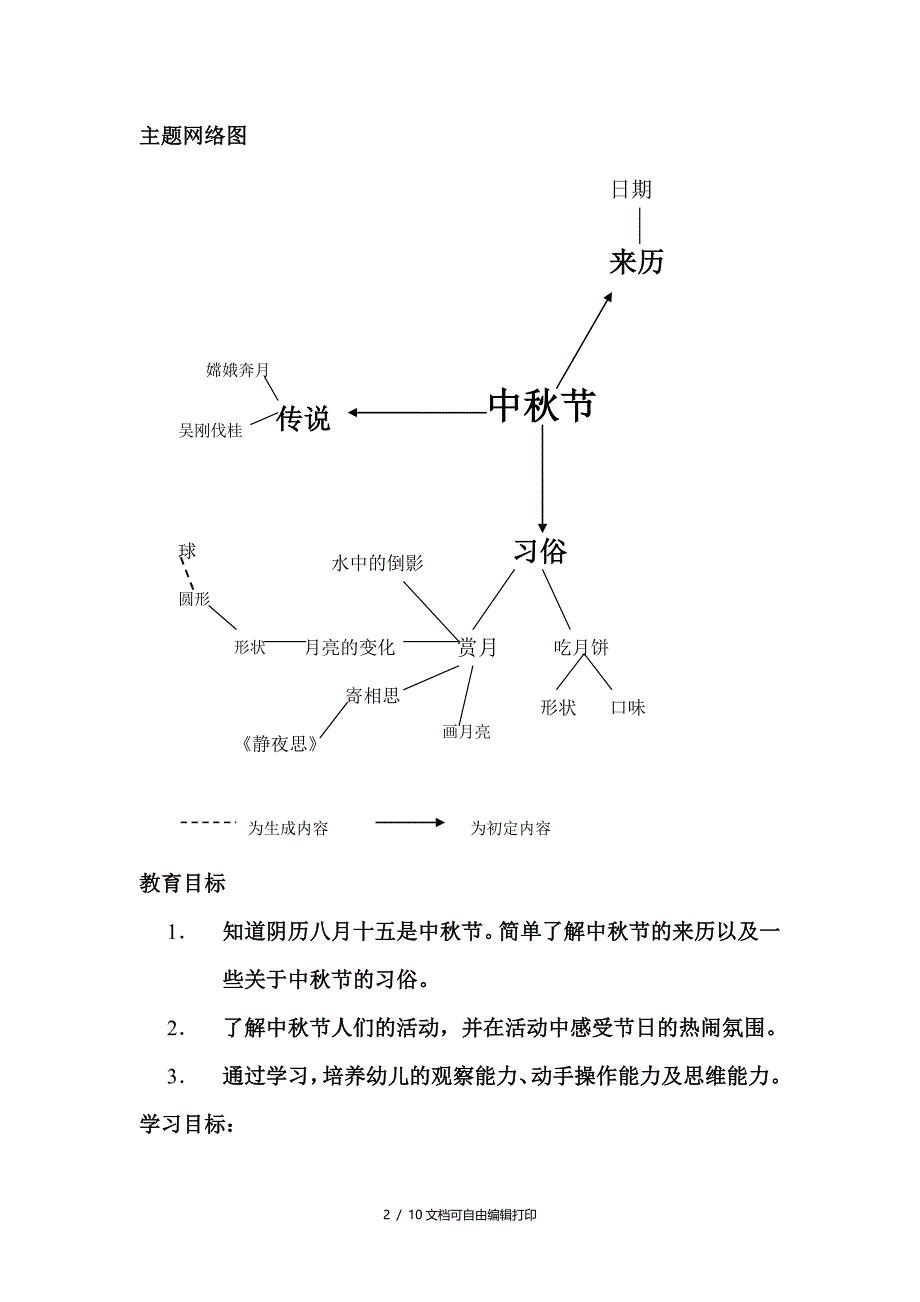 幼儿园中秋节主题活动冯乐_第2页