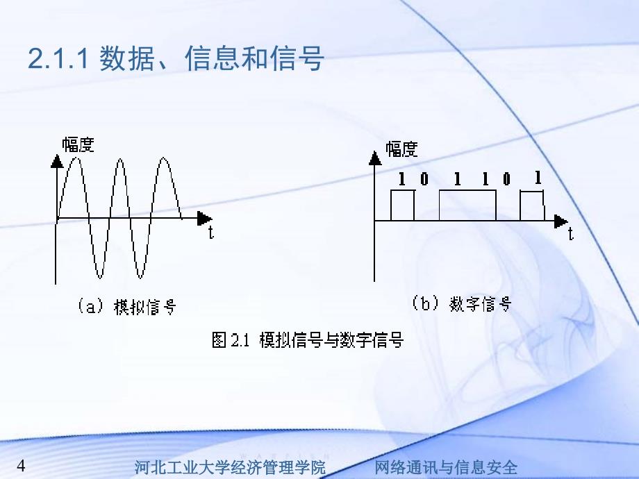 数据通信技术基础_第4页