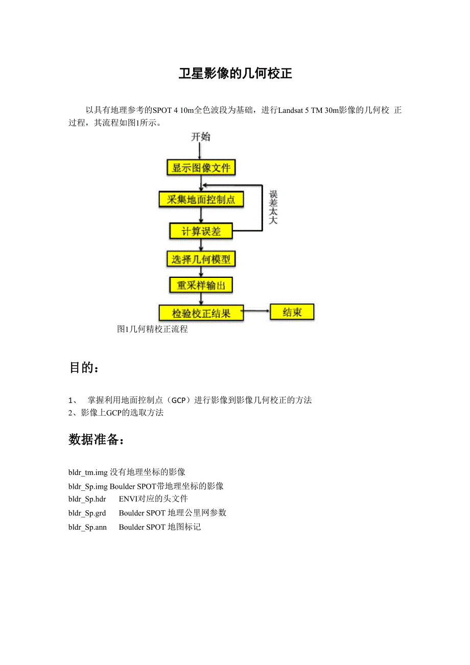 影像到影像的卫星影像的几何校正_第1页