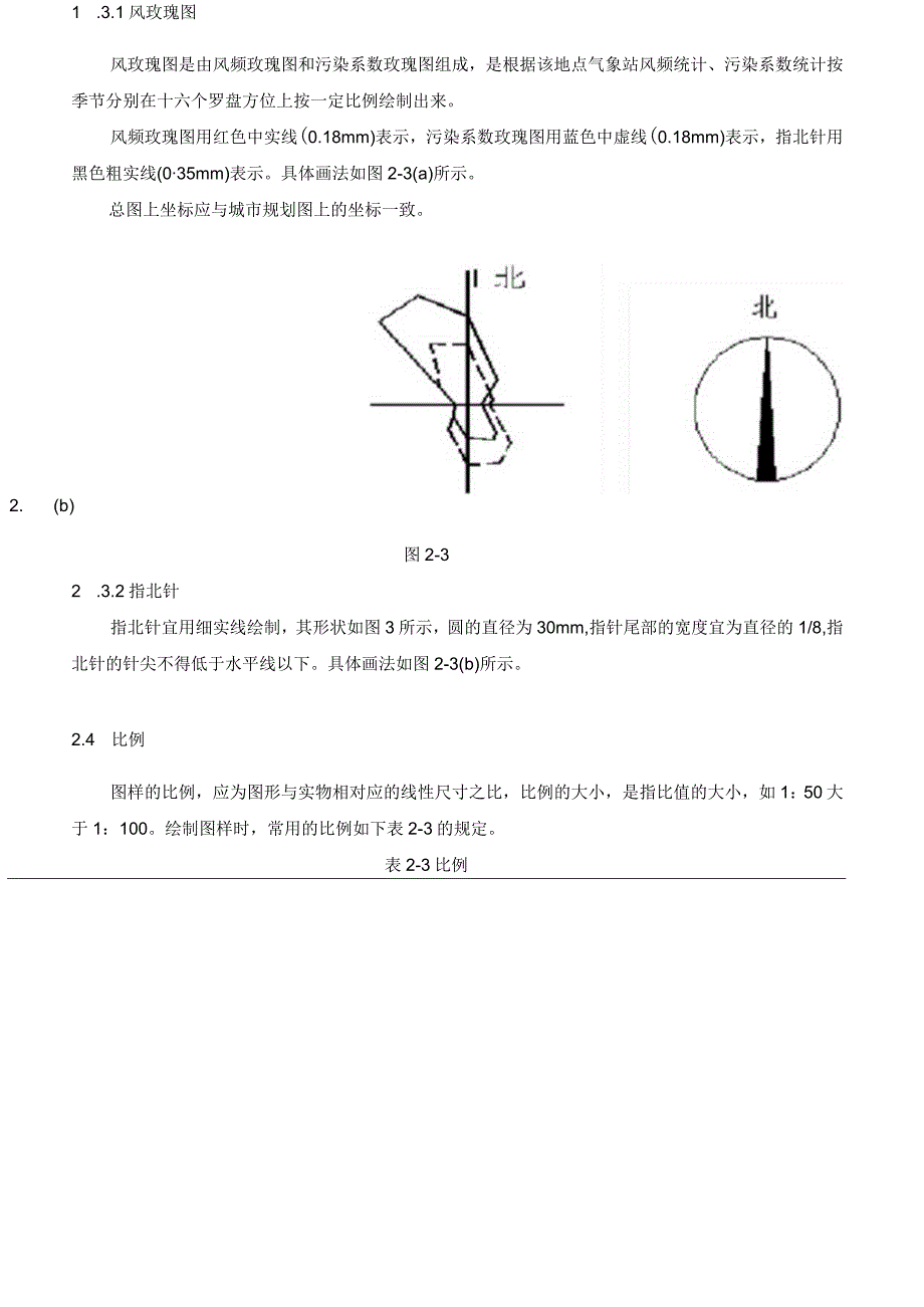 工厂与车间制图规定(征求意见稿)_第5页