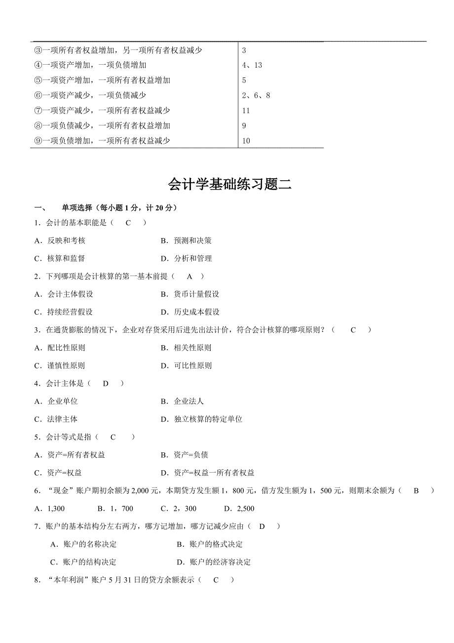 会计学基础练习题集与答案解析_第5页