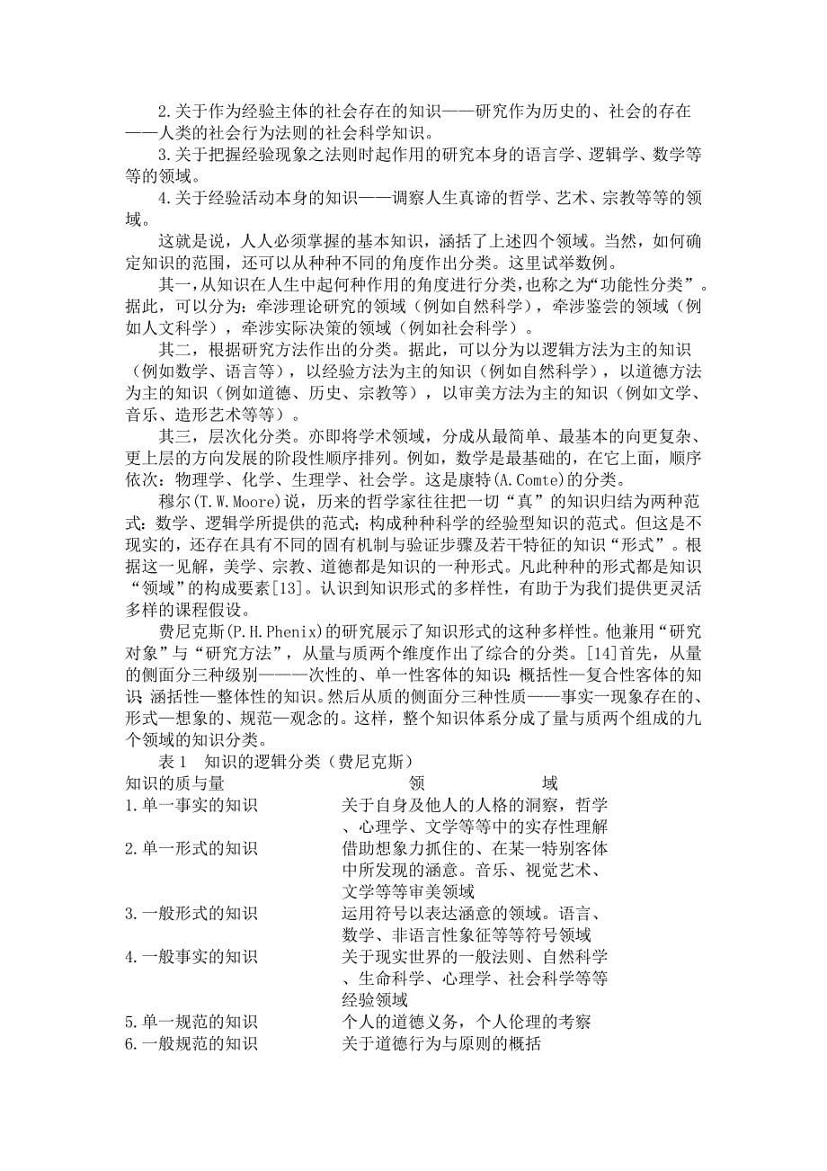 钟启泉：知识论研究与课程开发.doc_第5页