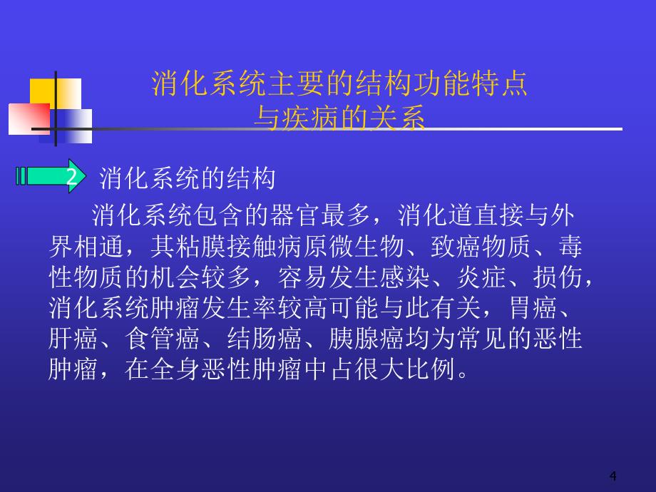 某地区消化系统及疾病医疗管理知识分析_第4页