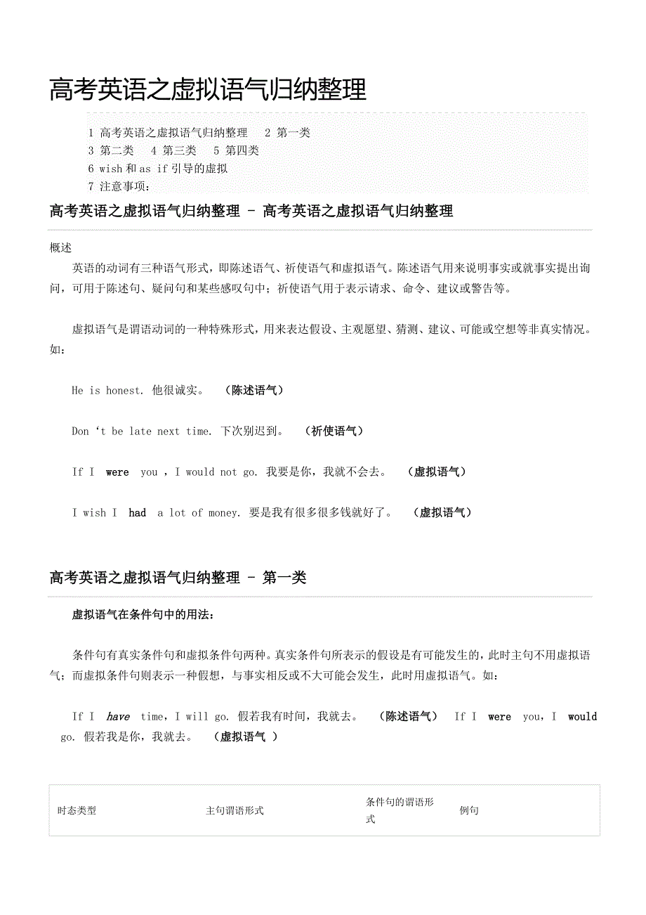 高考英语之虚拟语气归纳整理_第1页