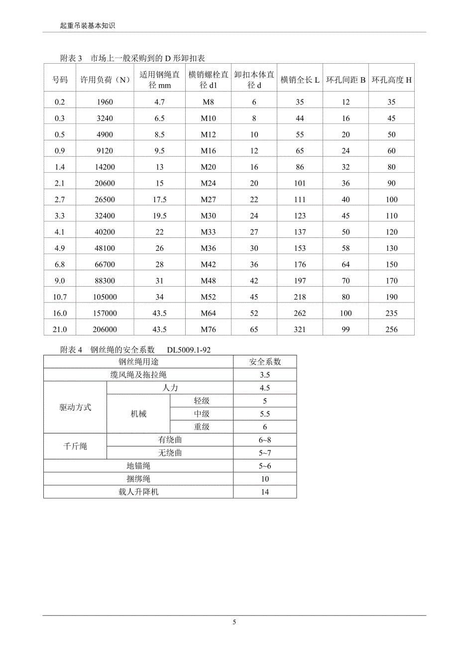 起重基础技能.doc_第5页