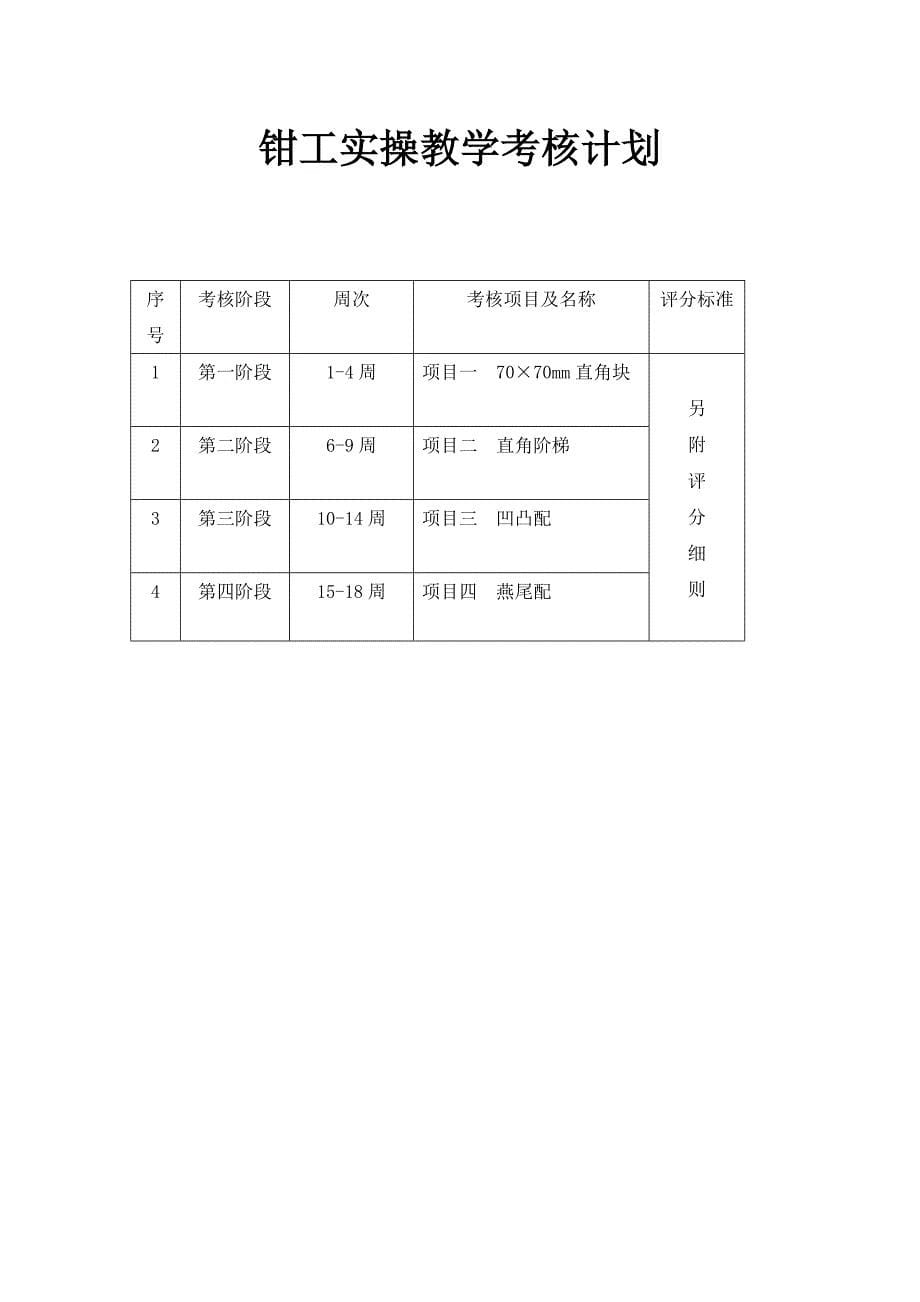 钳工实操考核评价表_第5页