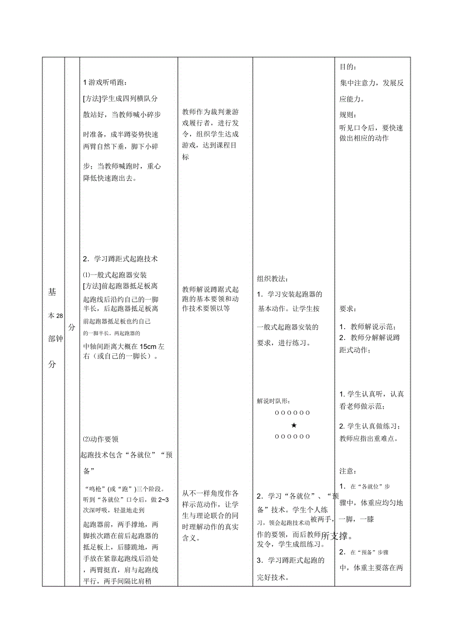 高中蹲踞式起跑教案[1].doc_第2页