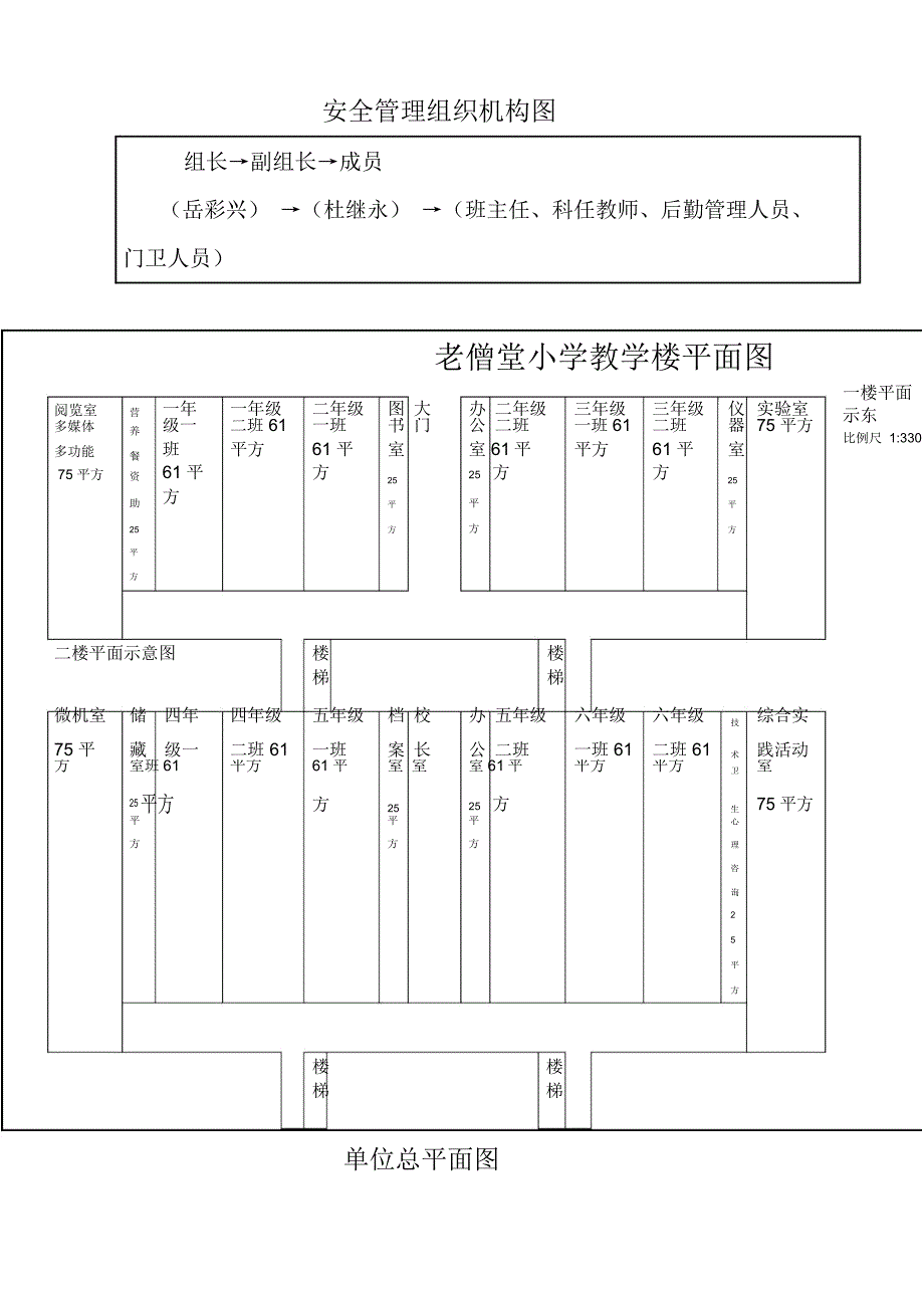 学校安全管理台帐样本_第3页