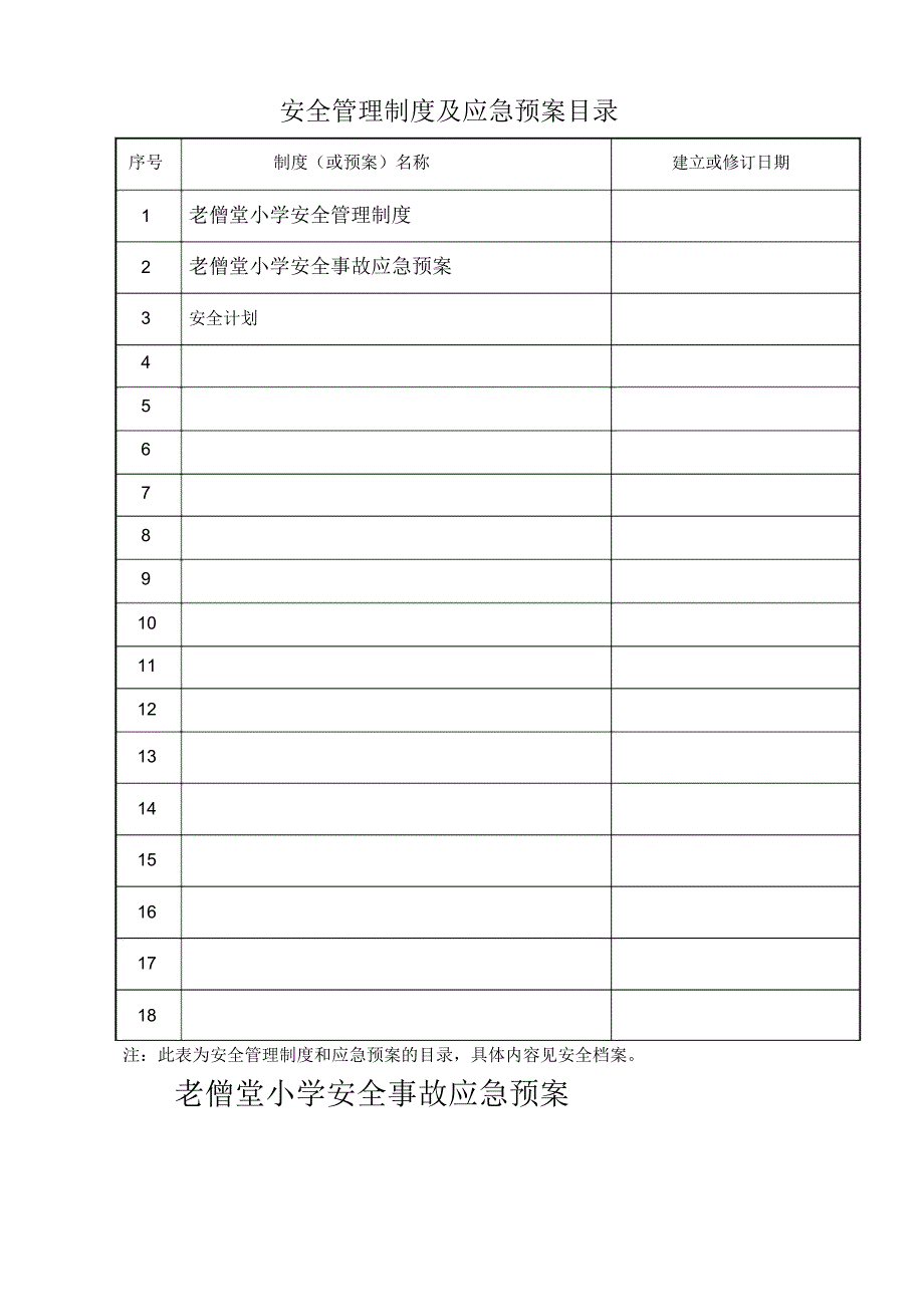 学校安全管理台帐样本_第4页