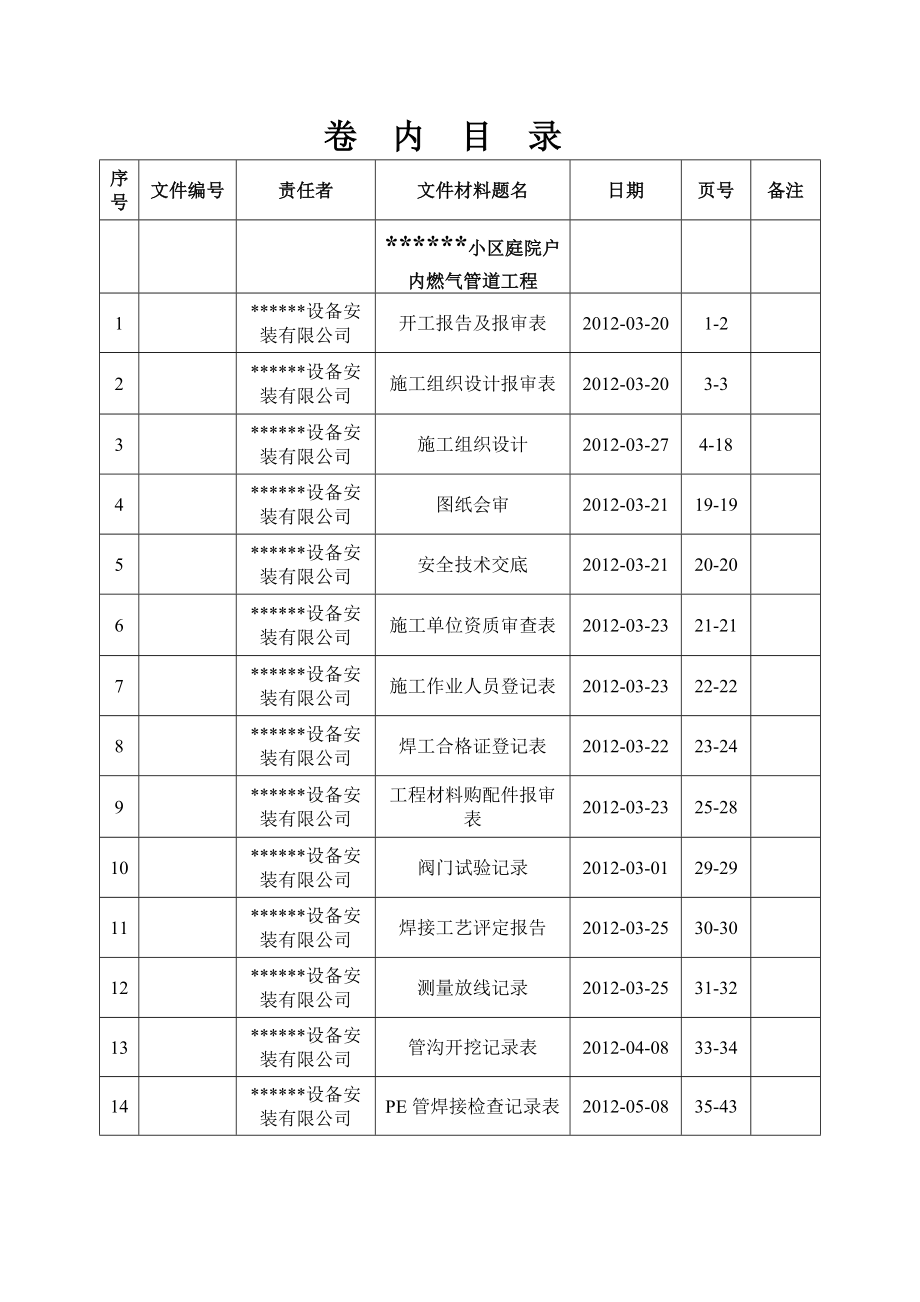 小区庭院户内燃气管道工程竣工资料.doc_第3页