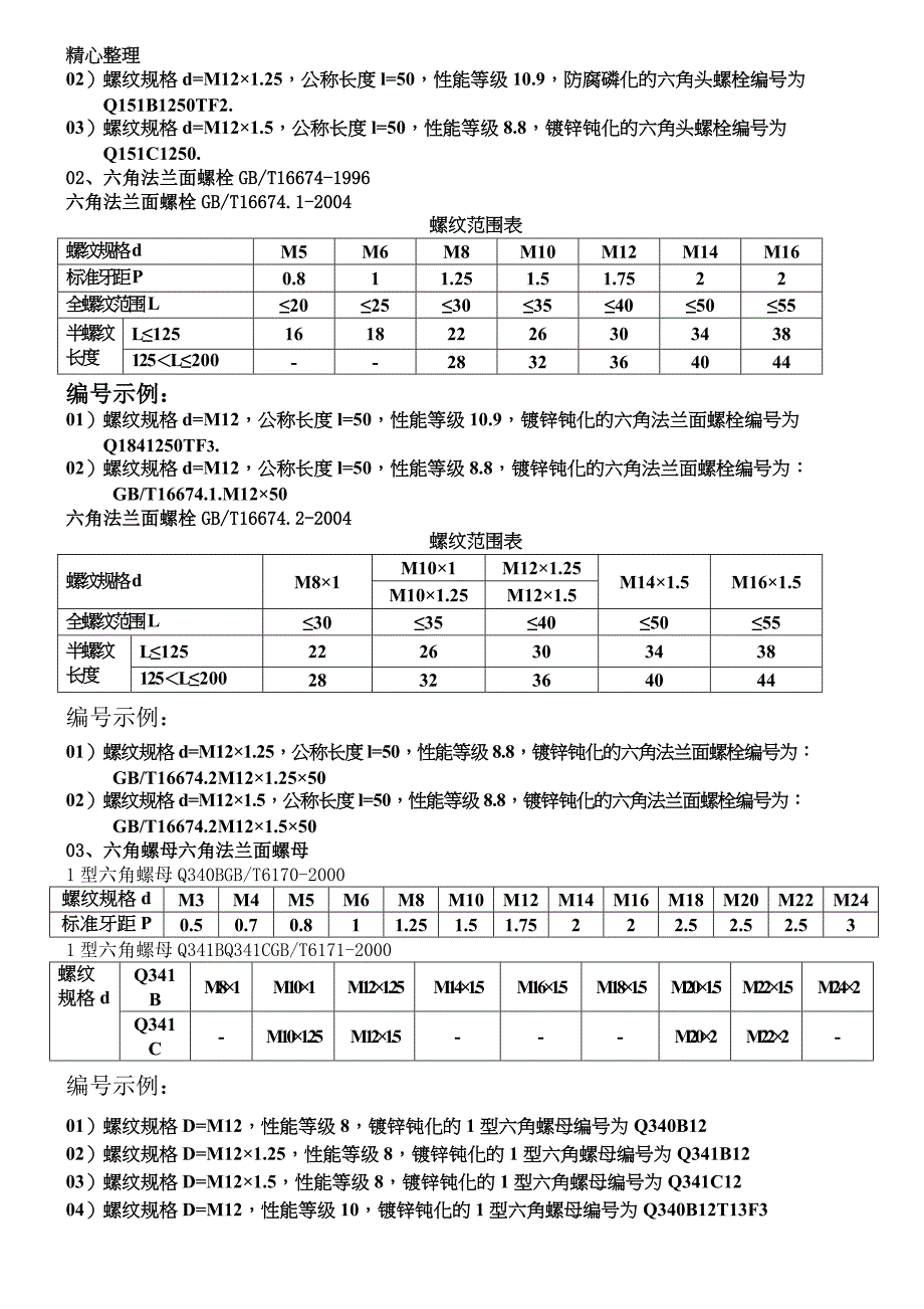 汽车标准件基础知识_第4页