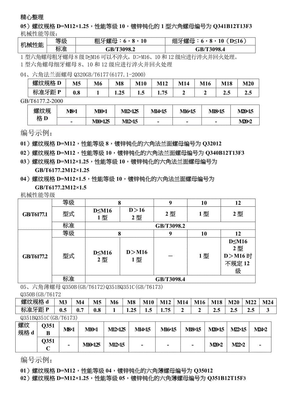 汽车标准件基础知识_第5页