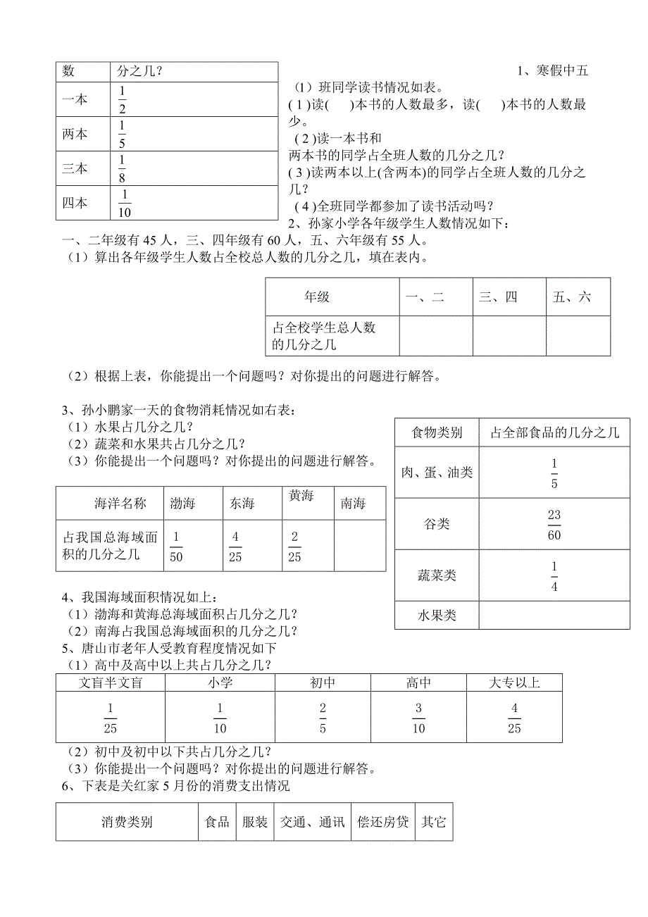 人教版五年级下学期期末复习应用题-全面_第4页