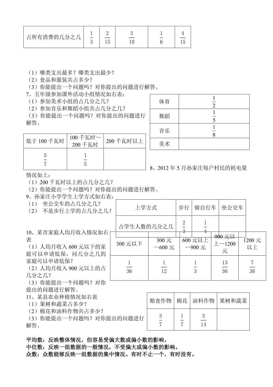 人教版五年级下学期期末复习应用题-全面_第5页