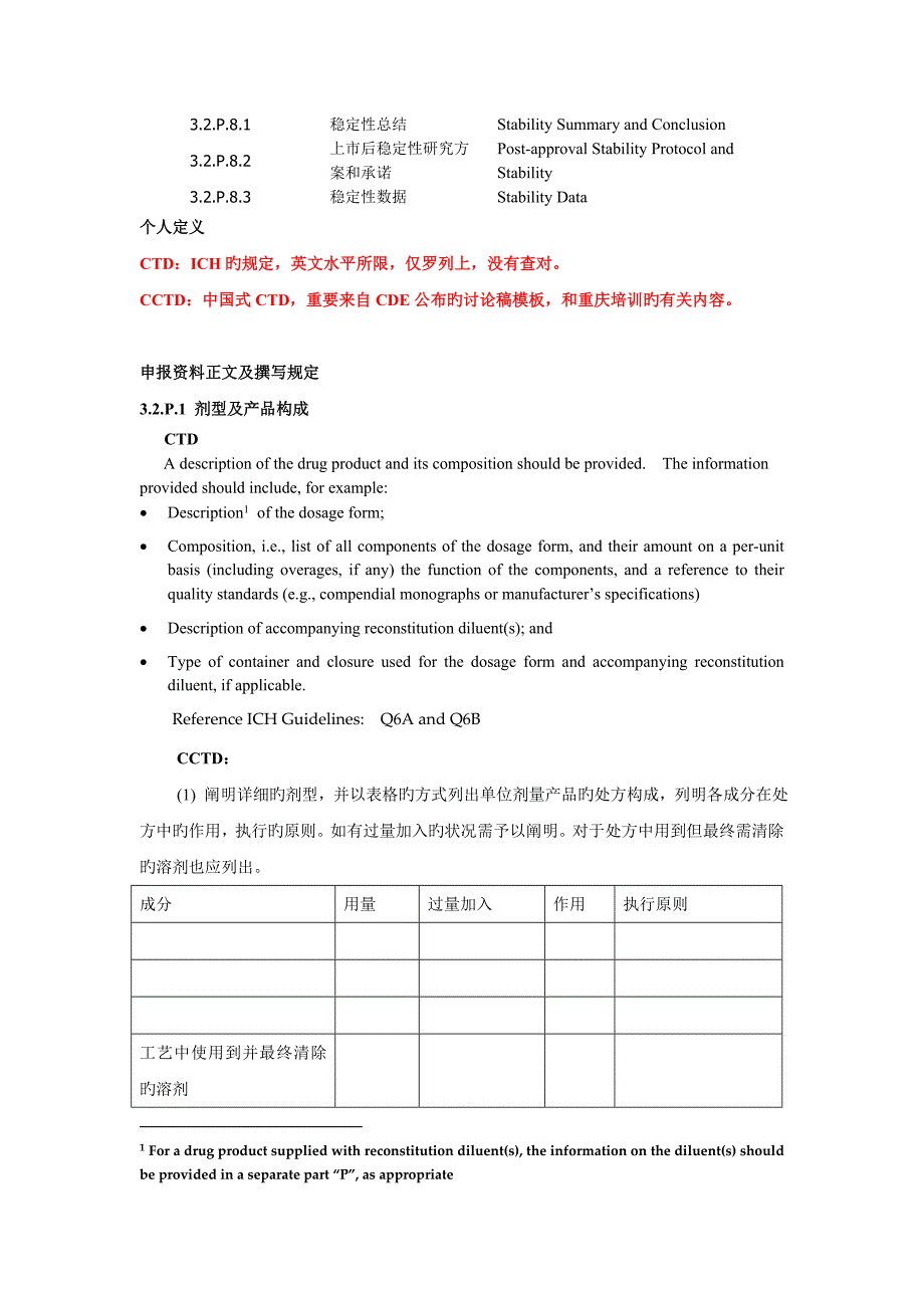 CTD制剂部分学习之骨架篇_第2页