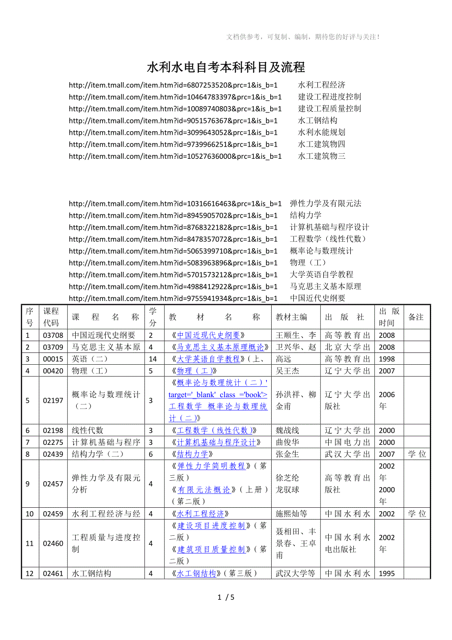 水利水电自考本科科目及流程_第1页