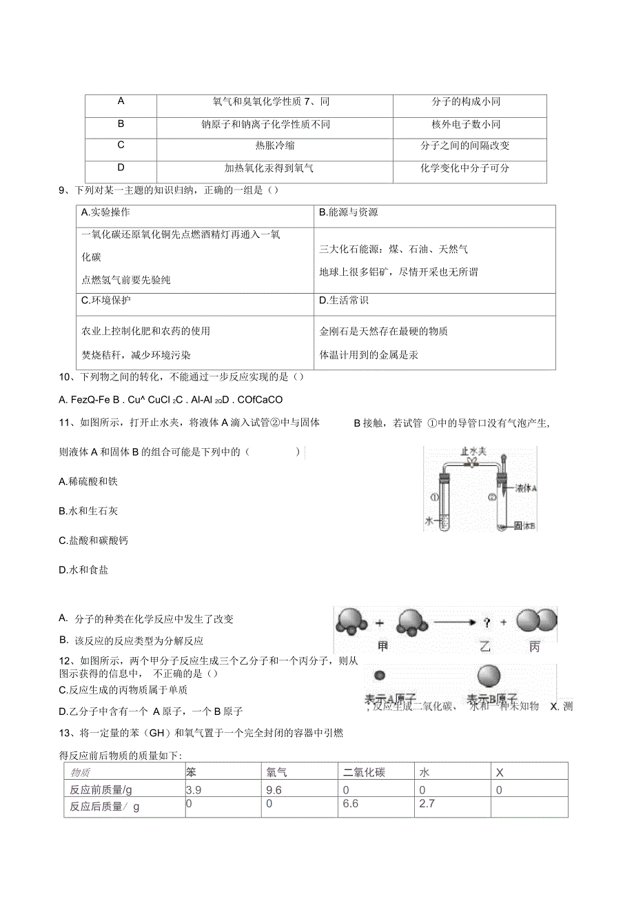 广东省廉江市实验学校2019届九年级上学期期末考试化学试题(优秀班无答案)_第2页