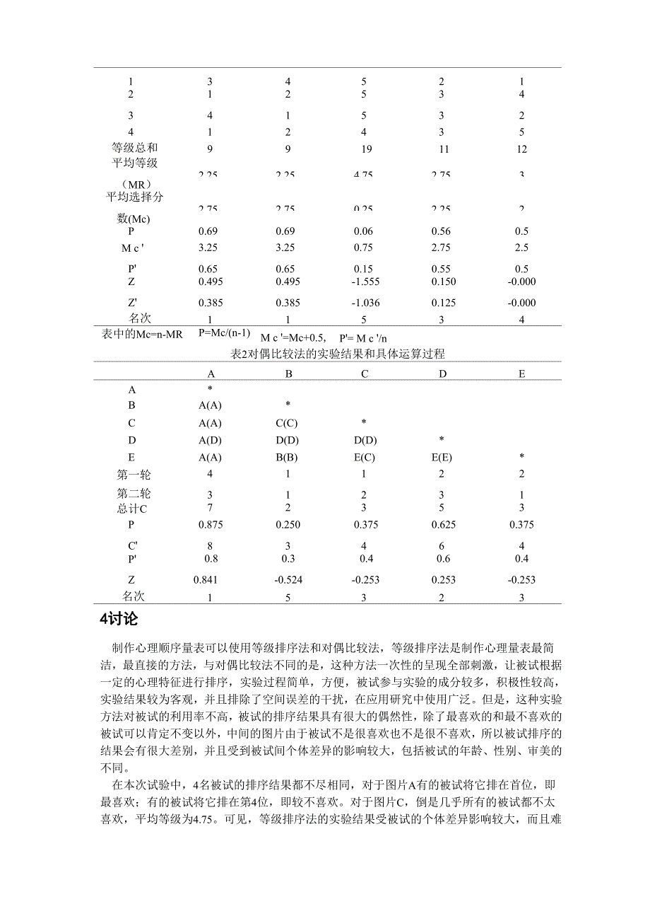 对偶比较法和等级排序法_第2页