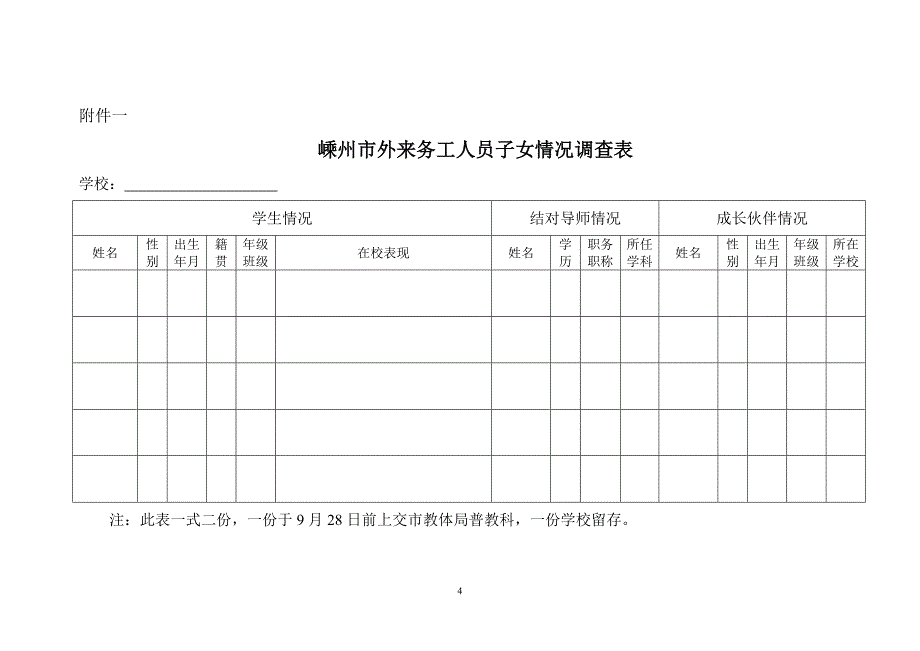 关于与外来务工人员子女开展结对关爱活动的通知（9、5）doc_第4页