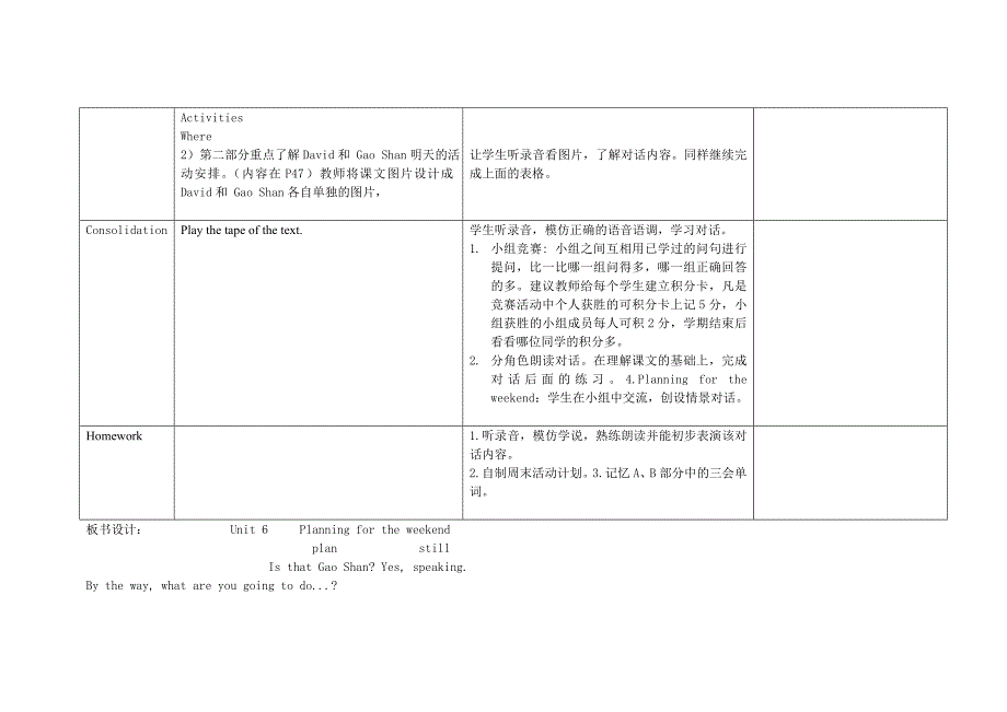 六年级英语下学期unit6教案_第5页