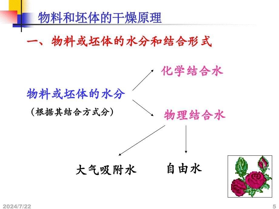 我第三章建筑材料生产与气象_第5页